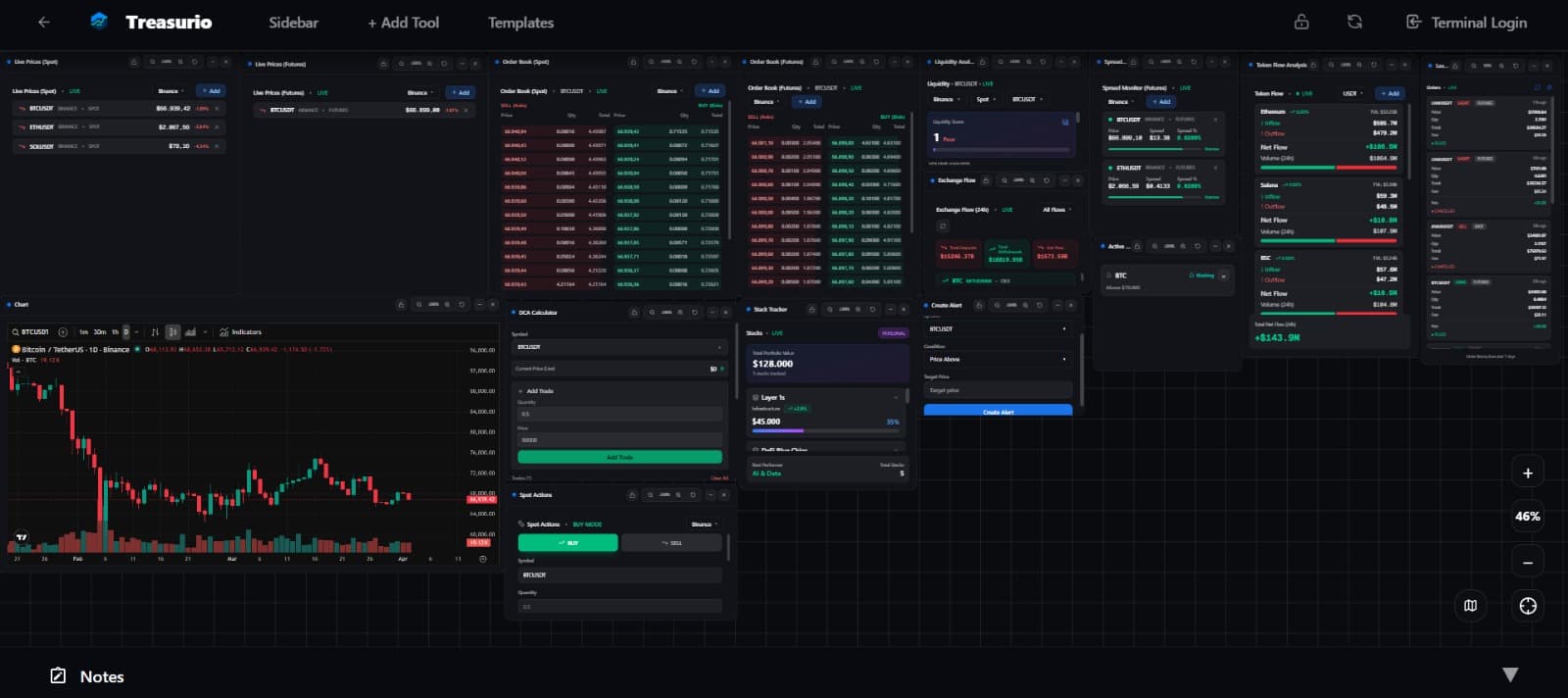 Treasurio Dashboard